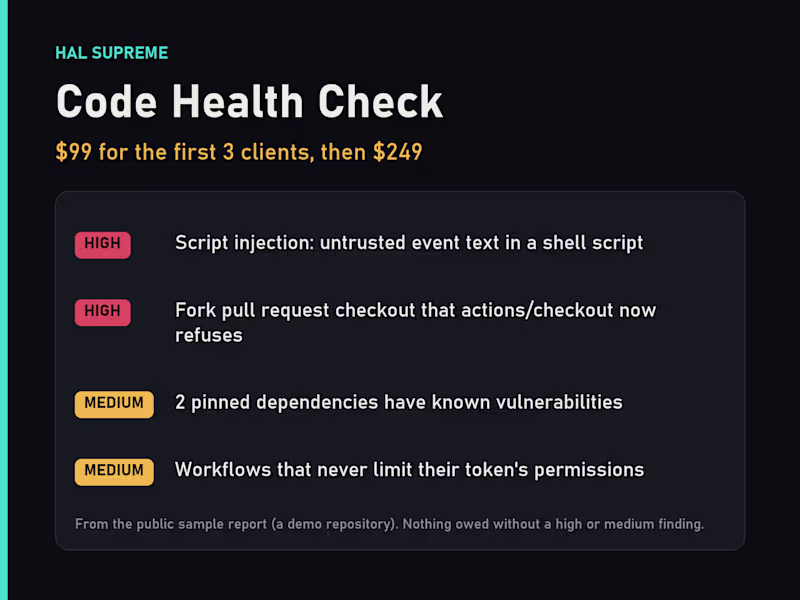 Cover image for Code Health Check: audit of one GitHub repository