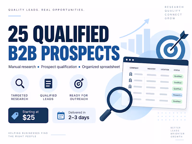 Cover image for 25 Qualified B2B Prospects