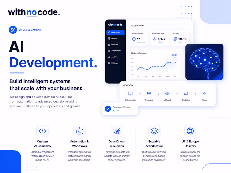 Cover image for AI Development