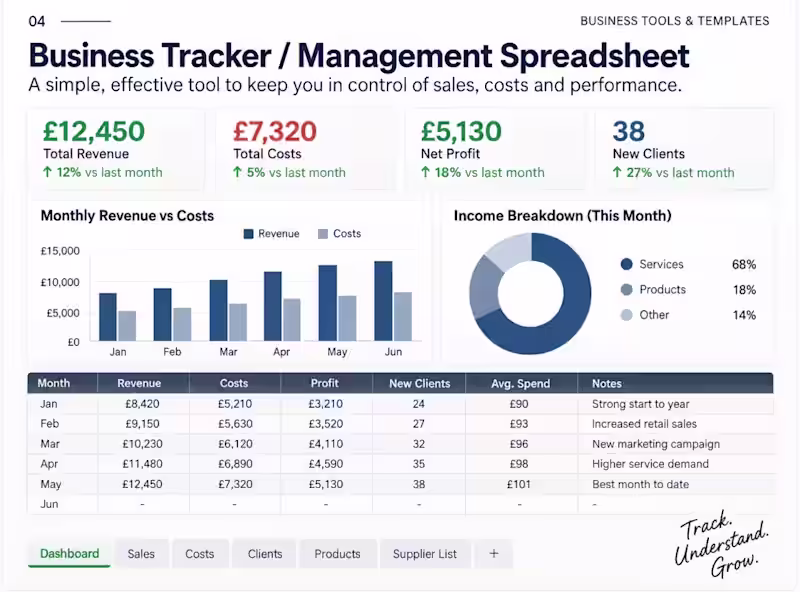 Cover image for Business Tracker / Management Spreadsheet
A