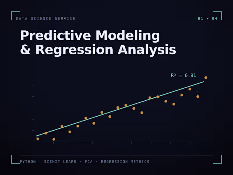 Cover image for Predictive Modeling & Regression Analysis