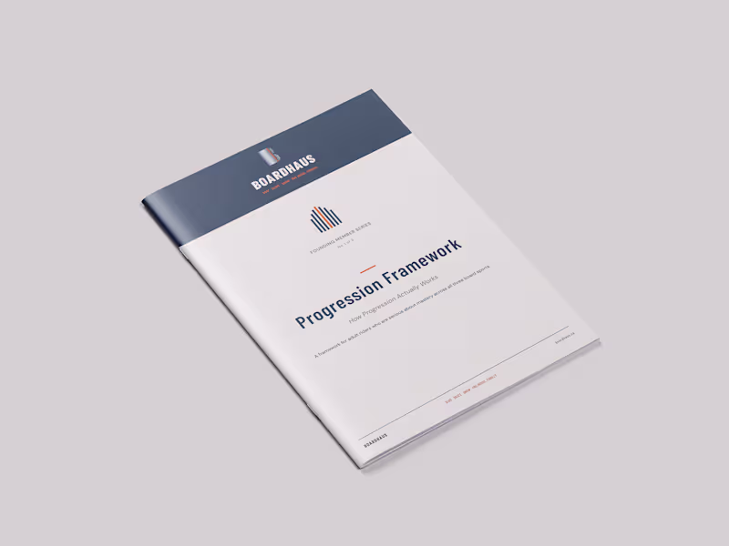 Cover image for Boardhaus PDF Redesign Project