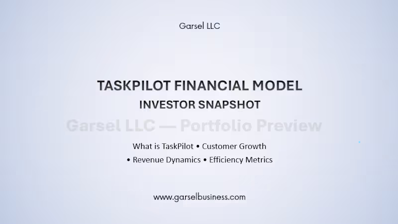 Cover image for Financial Model - Investor Snapshot

An