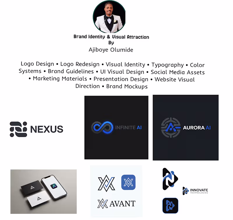 Cover image for Brand Identity & Visual Attraction -Logo,Typography,Colour,UI/UX