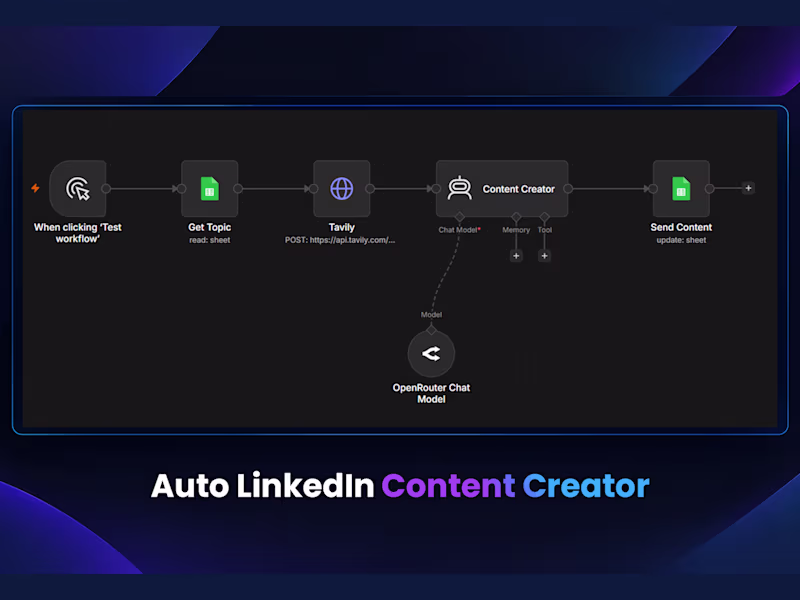 Cover image for Autonomous LinkedIn Content Creator