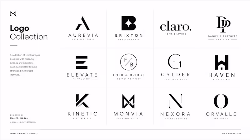 Cover image for Modern Logo Design Collection for