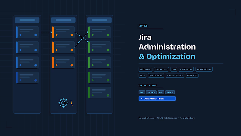 Cover image for Jira Administration, Optimization & Automation