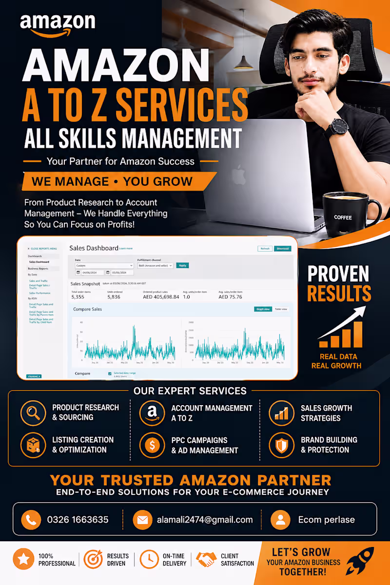 Cover image for Amazon FBA Amazon Private Label Wholesale Product Research Produ