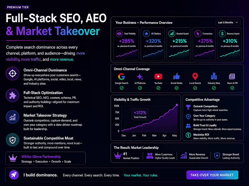 Cover image for Omni-Channel Dominance: Full-Stack SEO, AEO & Market Takeover