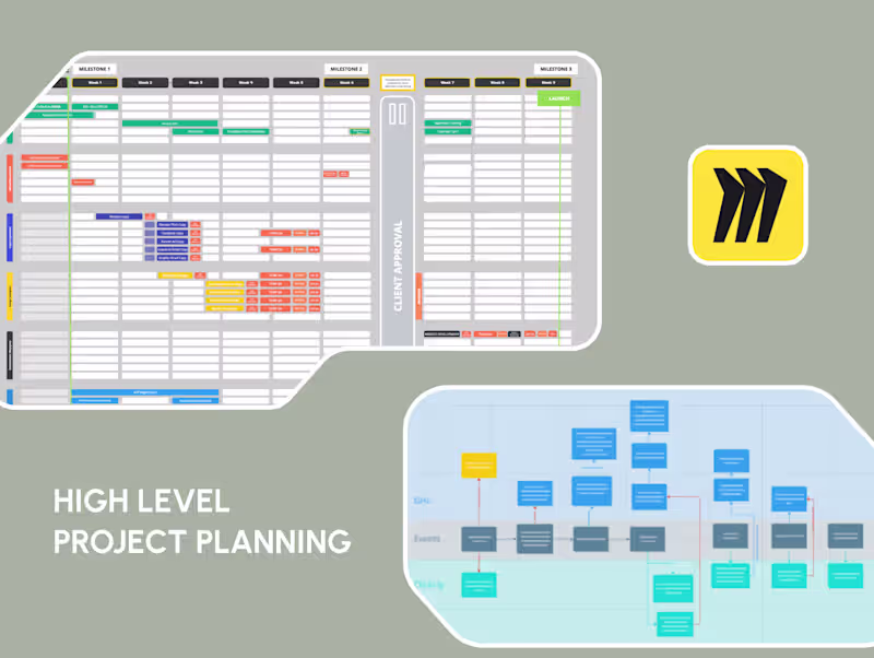 Cover image for Project & Process Planning