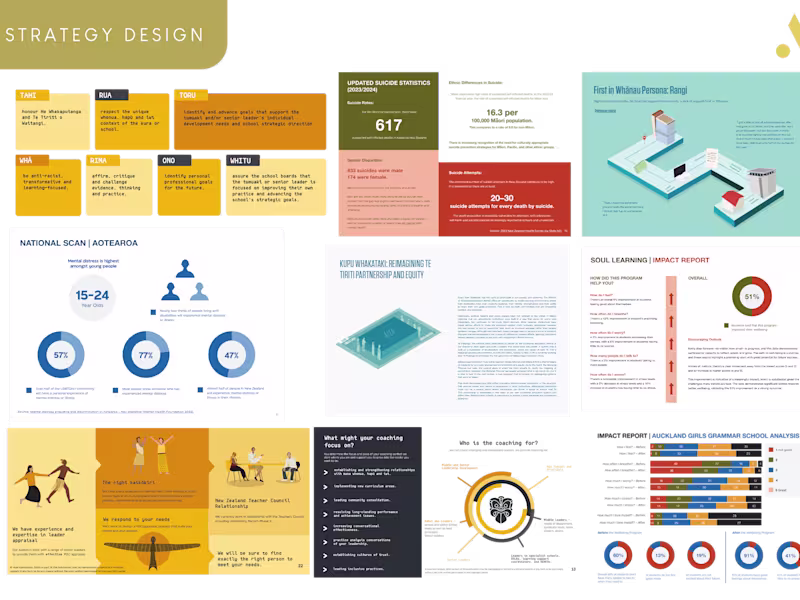 Cover image for STRATEGY DESIGN