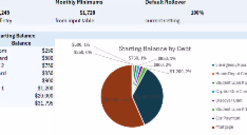 Cover image for Custom Excel Spreadsheet Design