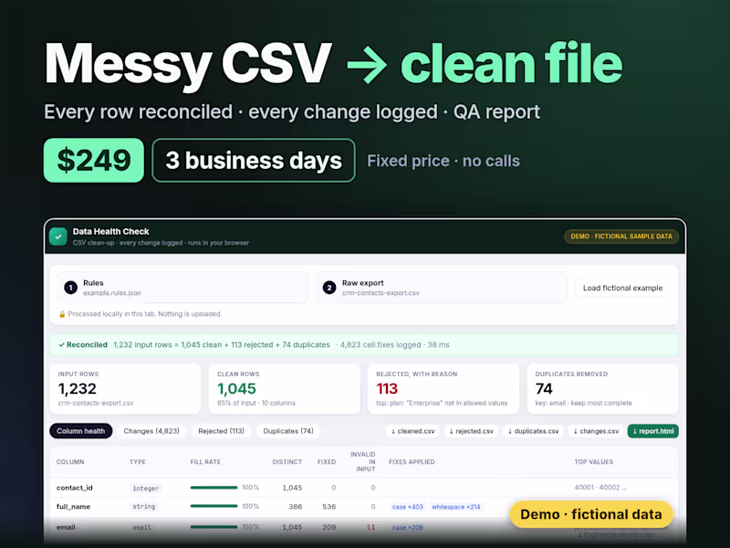 Cover image for CSV / Spreadsheet Clean-up + Data QA report (3 business days)