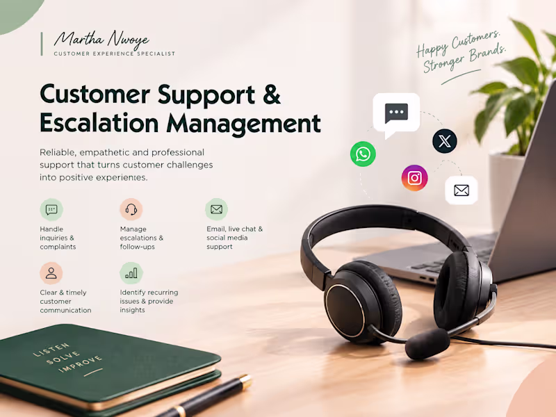 Cover image for Customer Support & Escalation Management