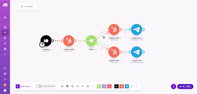Cover image for Make (Integromat) – Integration of