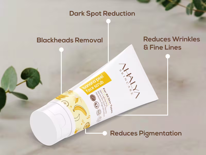 Cover image for Marketing and Content for a skincare startup