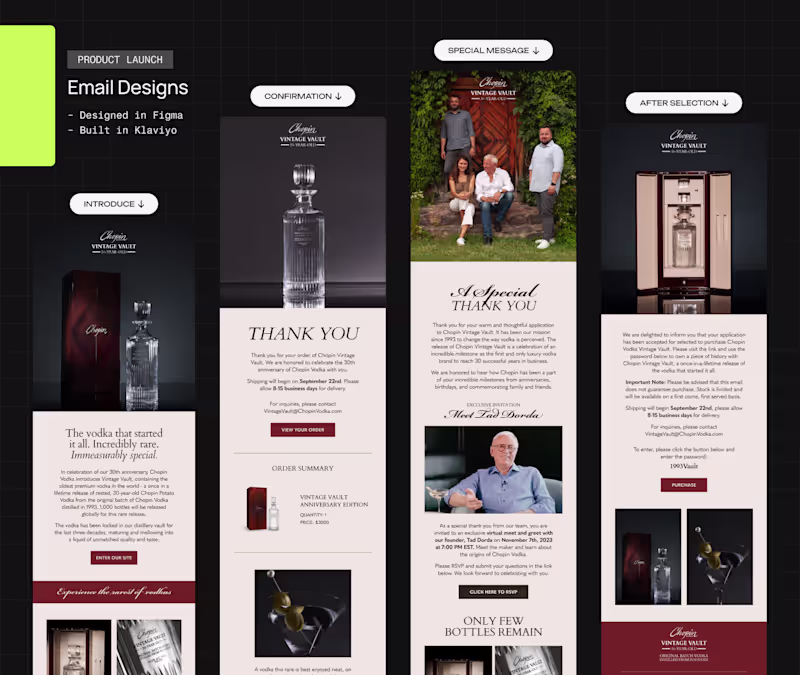 Cover image for Product launch emails for Chopin