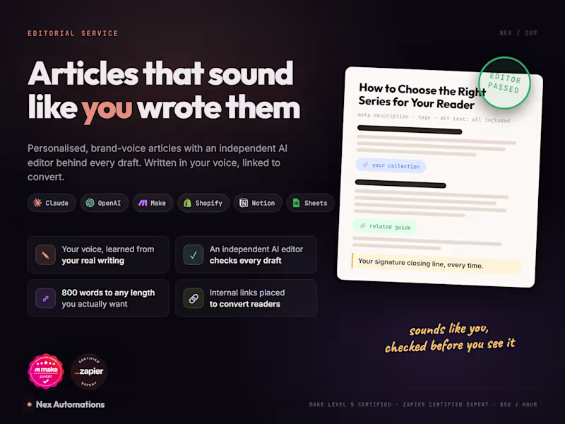 Cover image for Brand Voice Articles: Personalised, EditorChecked, Ready to Rank