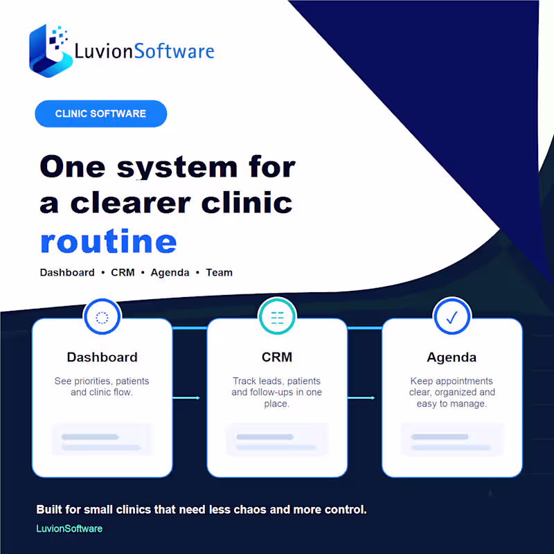 Cover image for A clearer clinic routine starts