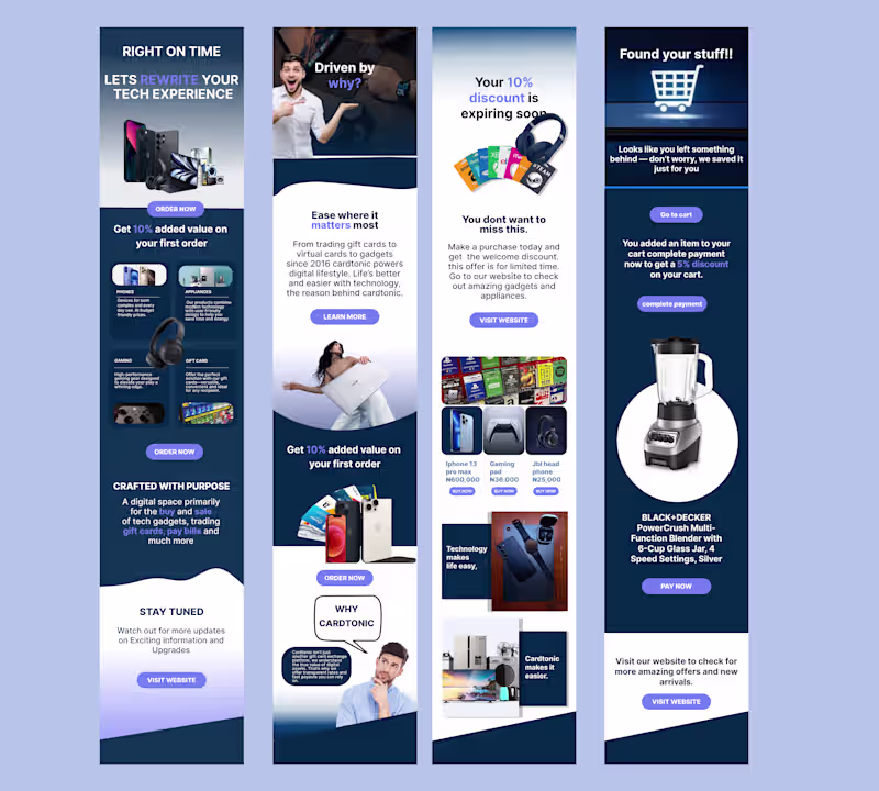 Cover image for High-Conversion E-commerce Email Automation