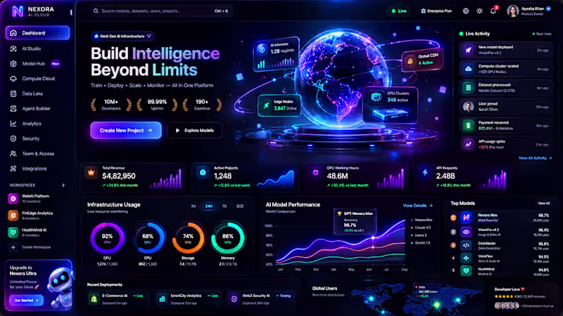 Cover image for Designed and developed Nexora AI—a