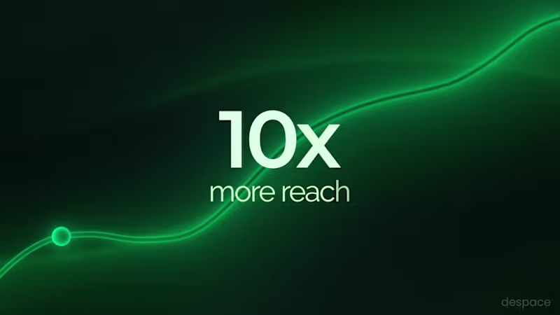 Cover image for Promotional & Marketing Videos