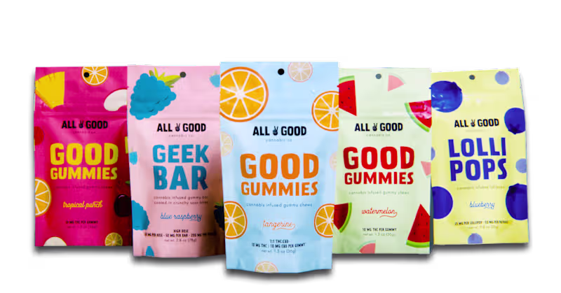 Cover image for Packaging design: Wellflower Group