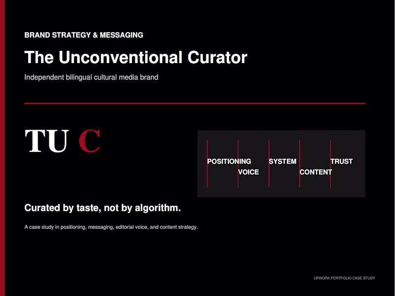 Cover image for Content Strategy & Brand Messaging