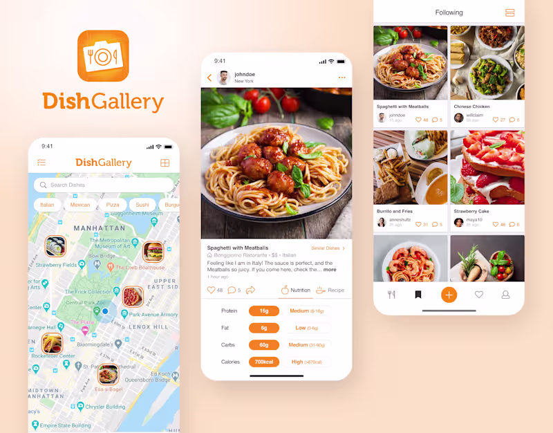 Cover image for DishGallery - Social Sharing Food App