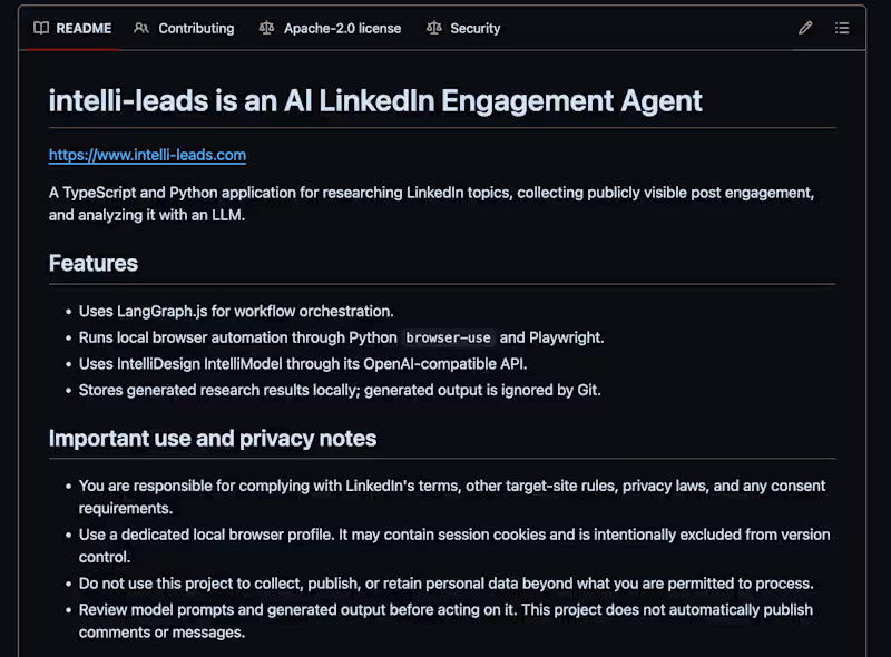 Cover image for How to Find Qualified Leads
