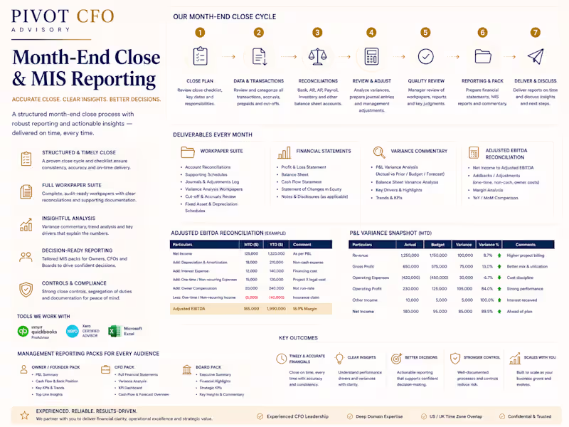 Cover image for Month-End Close & MIS Reporting