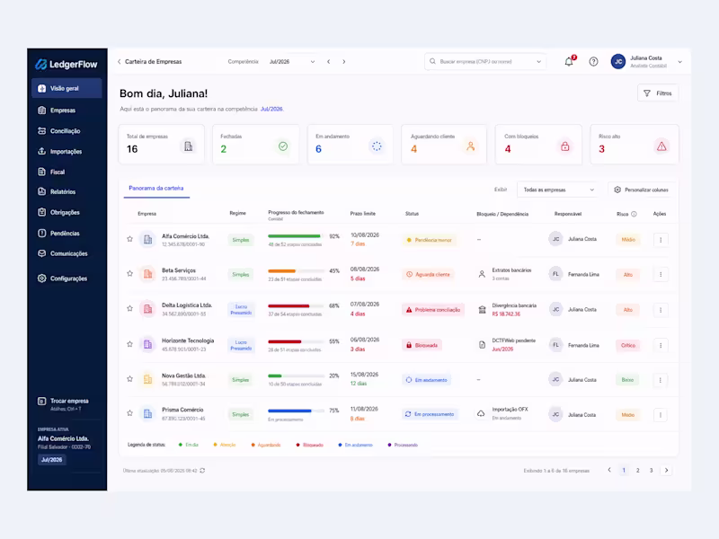 Cover image for LedgerFlow: Scalable Accounting for Collaborative Teams