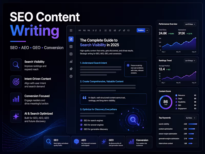 Cover image for SEO & AI-Optimized Website Content Writing