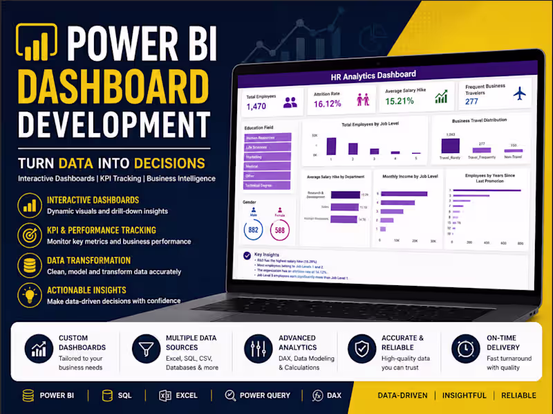 Cover image for Power BI Dashboard Development & Business Analytics
