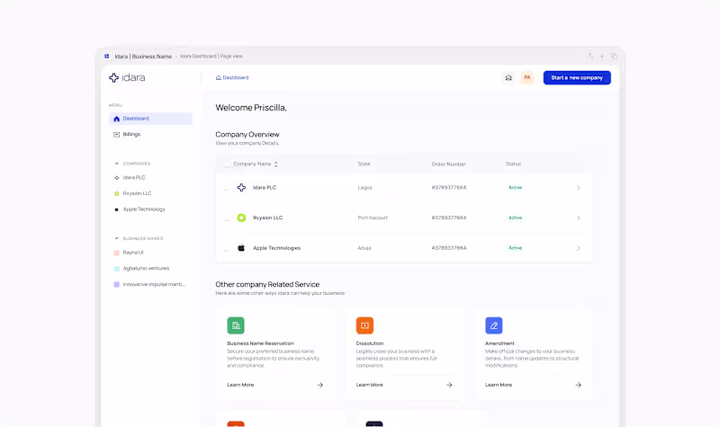 Cover image for Dashboard & Web App Interface Design