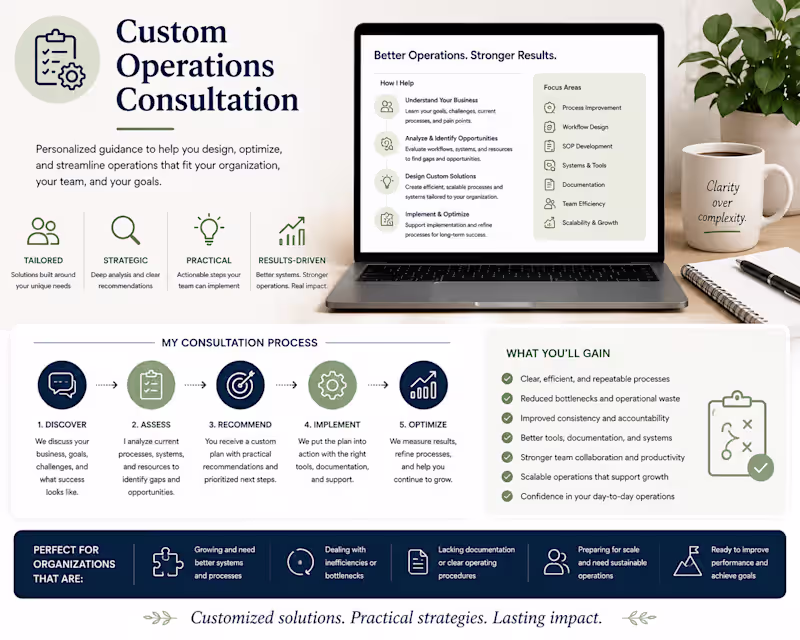 Cover image for Custom Operations Consultation