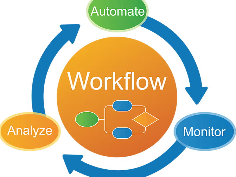 Cover image for Workflow Automation