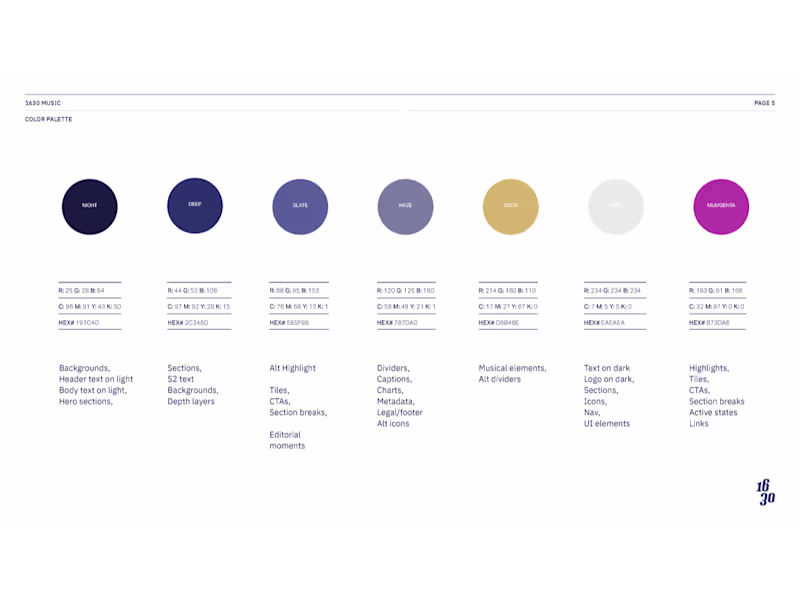 Cover image for Developed a comprehensive brand system
