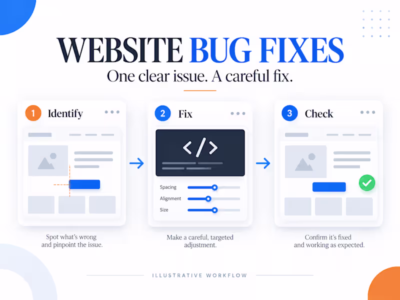 Cover image for Fix one HTML CSS or JavaScript website bug