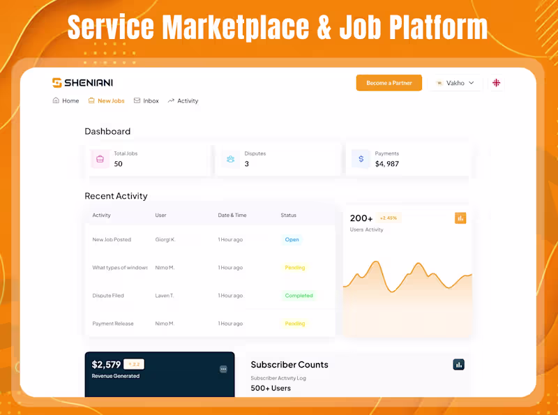 Cover image for Modern SaaS Dashboard UI/UX Design