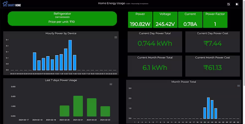 Cover image for IoT based Energy Monitoring System using MERN stack and EMQX
