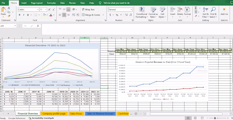 Cover image for Business Growth Analysis