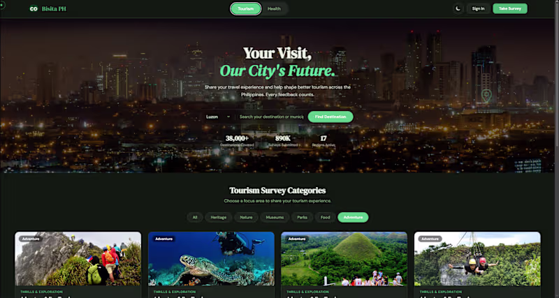 Cover image for Health and Tourism Survey System in one website