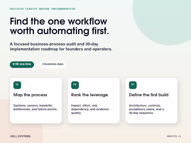 Cover image for AI Workflow Audit + 30-Day Automation Roadmap