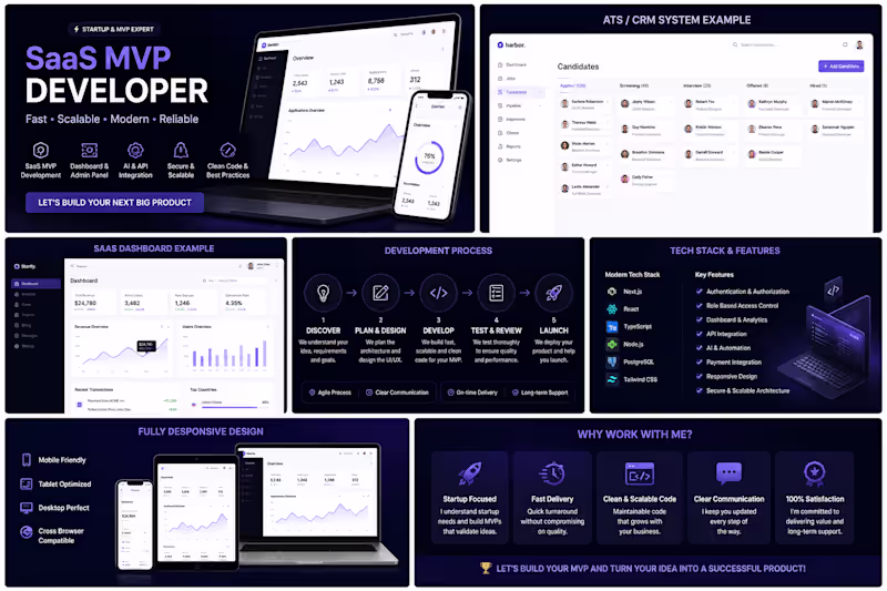Cover image for Sass Platform, CRM System, Dashboard/Admin Panel, Startup MVP 