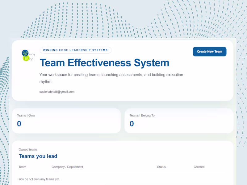 Cover image for Designed and built a Team