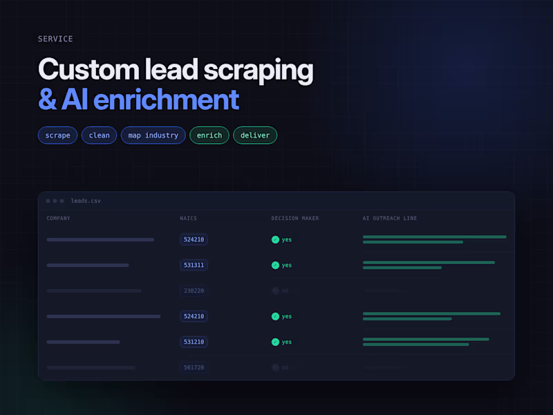 Cover image for Custom Lead Scraping & AI Enrichment Pipeline