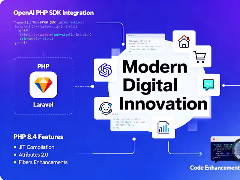 Cover image for Developers in the PHP and Laravel ecosystem are witnessing s...