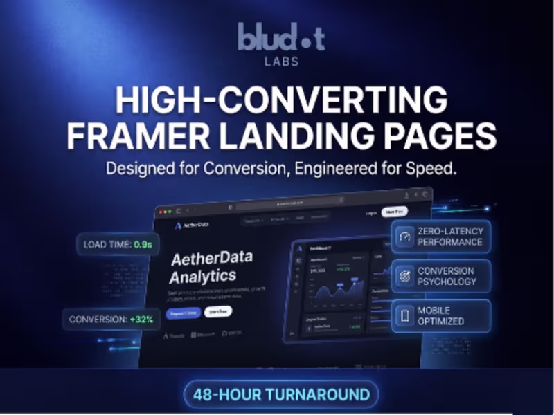 Cover image for High-Converting Framer Landing Pages in 48 Hours