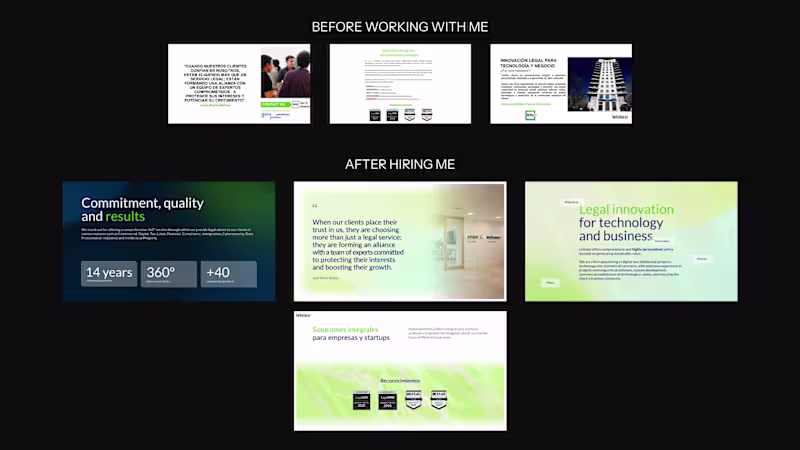 Cover image for Corporate Presentations · Pitch Deck Design